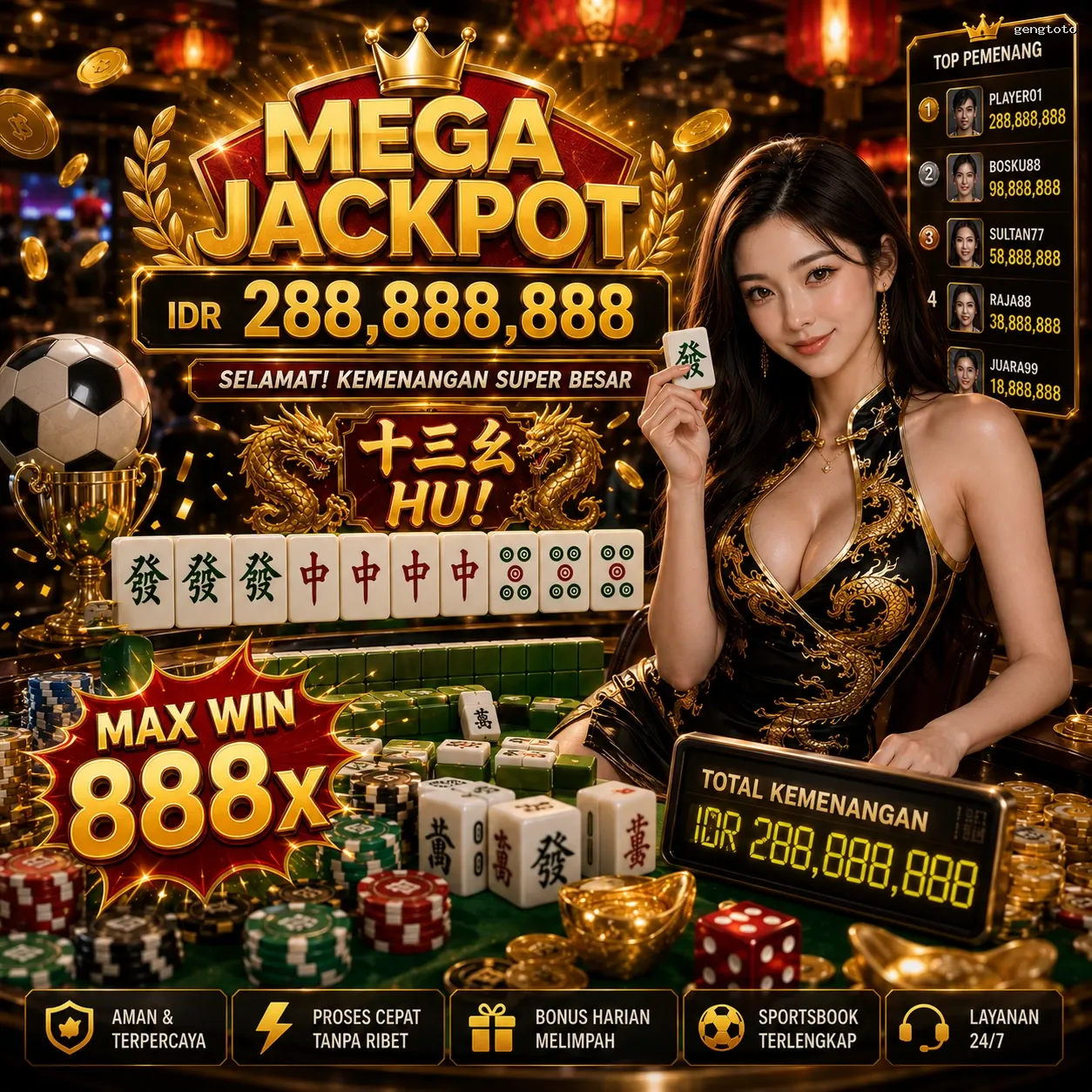 Panduan Lengkap Menjelajahi Platform Permainan gengtoto